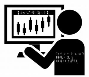 FX　自動売買　チャート説明